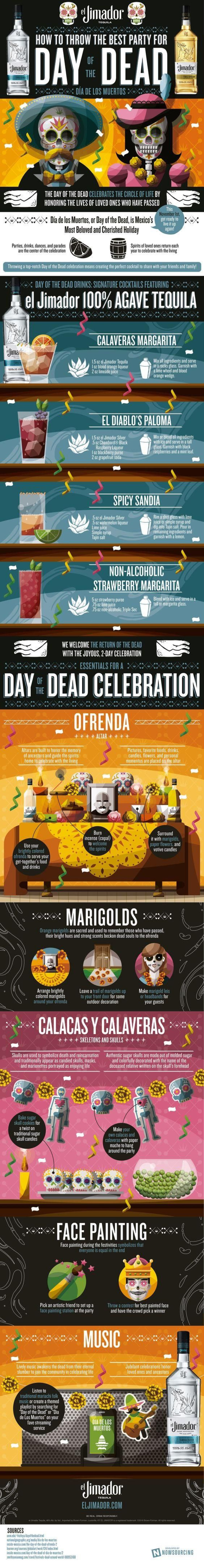 Dia De Los Muertos/Day of the Dead