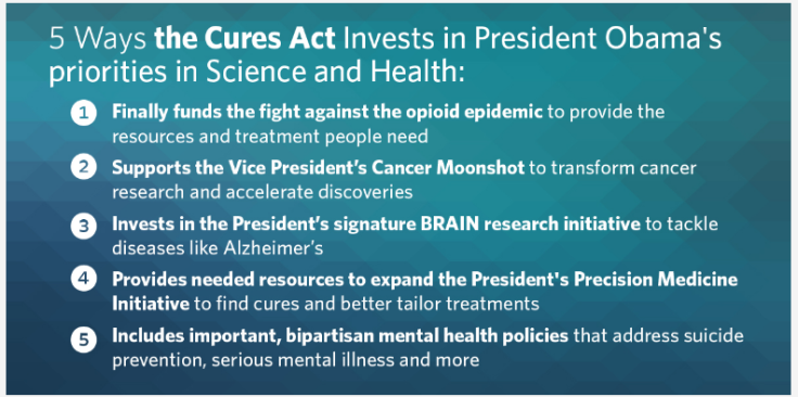 The 21st Century Cures Act