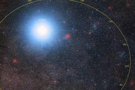 Proxima Centauri orbit