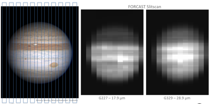 jupiteratmosphereforcast