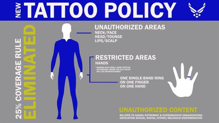 Air Force Tattoo Policy pic