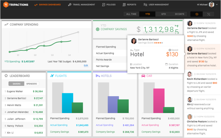 TripActions platform for booking business trips. 