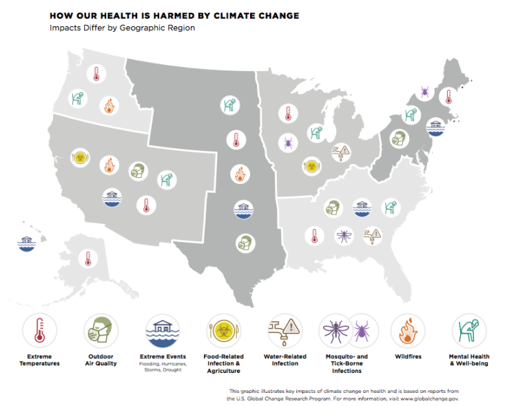climate change Medical Society Consortium on Climate & Health