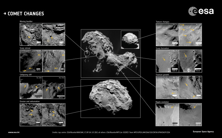 comet 67p