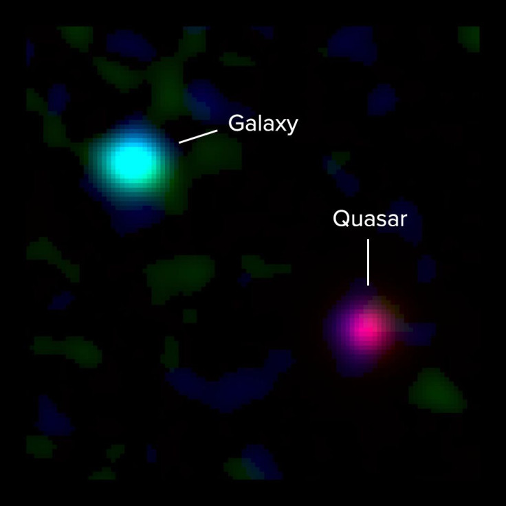 quasar galaxy