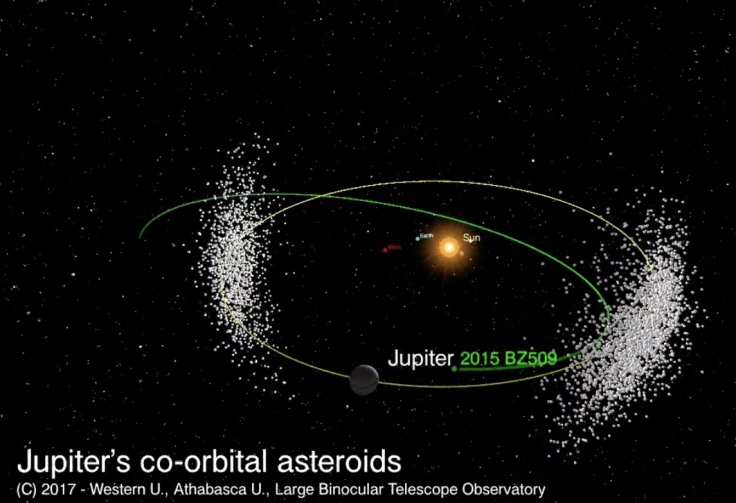 Bee-Zed-Jupiter-and-Trojan-asteroids