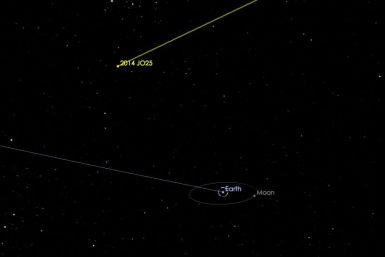 asteroid20170406-16