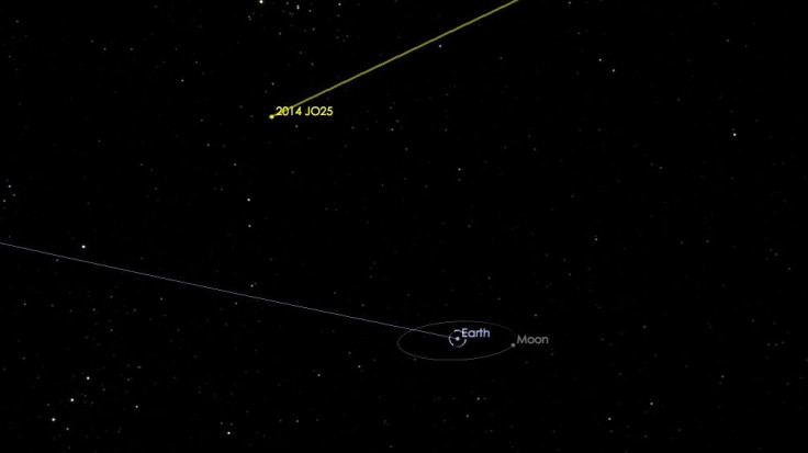 asteroid20170406-16