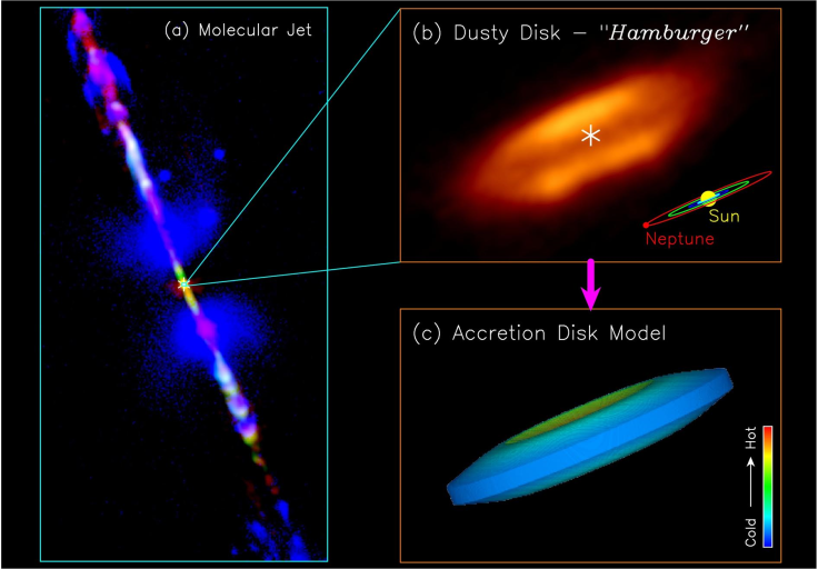 accretion disk1