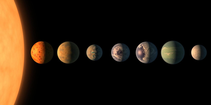 trappist-system