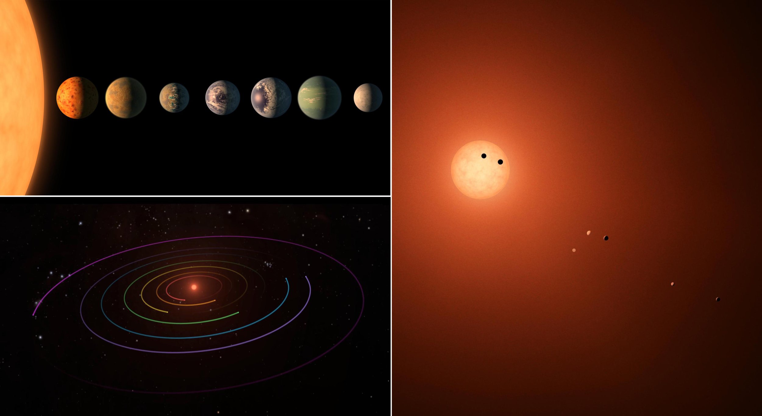 NASA Says Trappist-1 Planetary System Is Older Than Our Own Solar System