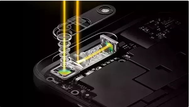 4 dual zoom