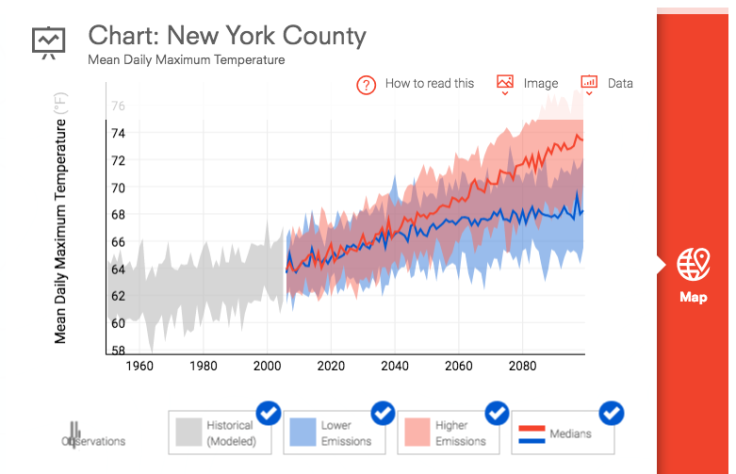 NOAA climate explorer