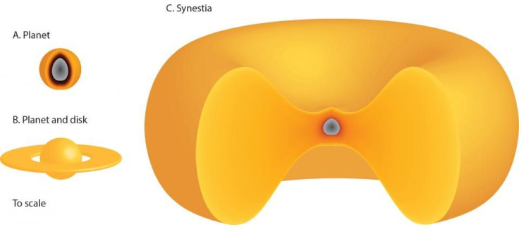 Synestia