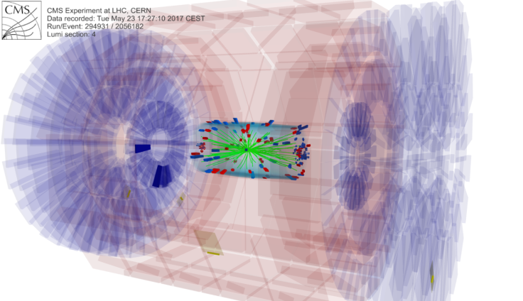 ProtonProtonCollisionCMS