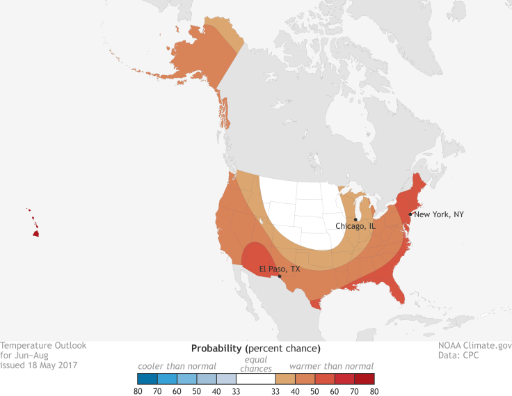 2017 summer temp