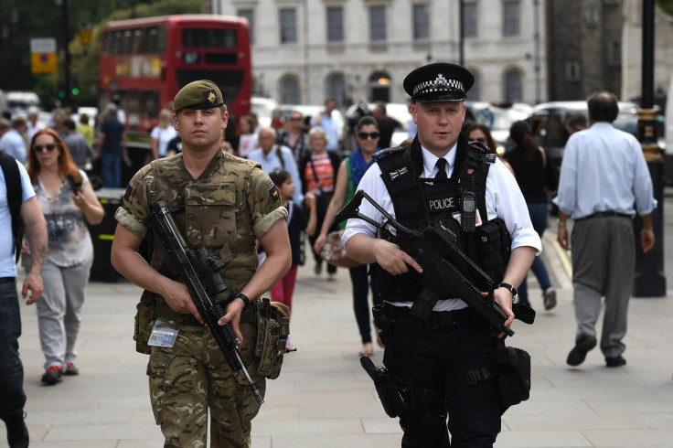 London Police