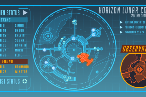 Horizon Lunar Colony
