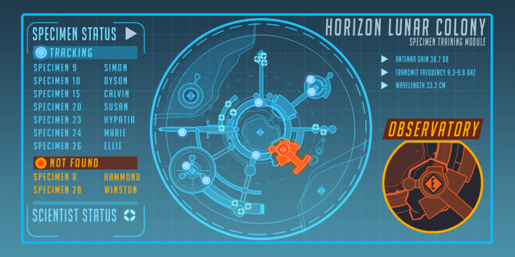 Horizon Lunar Colony