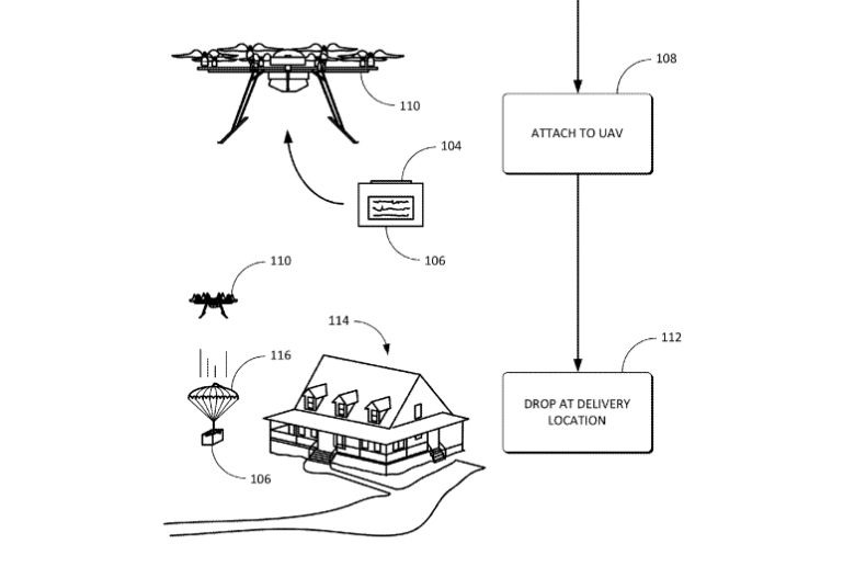 amazon patent drone parachute