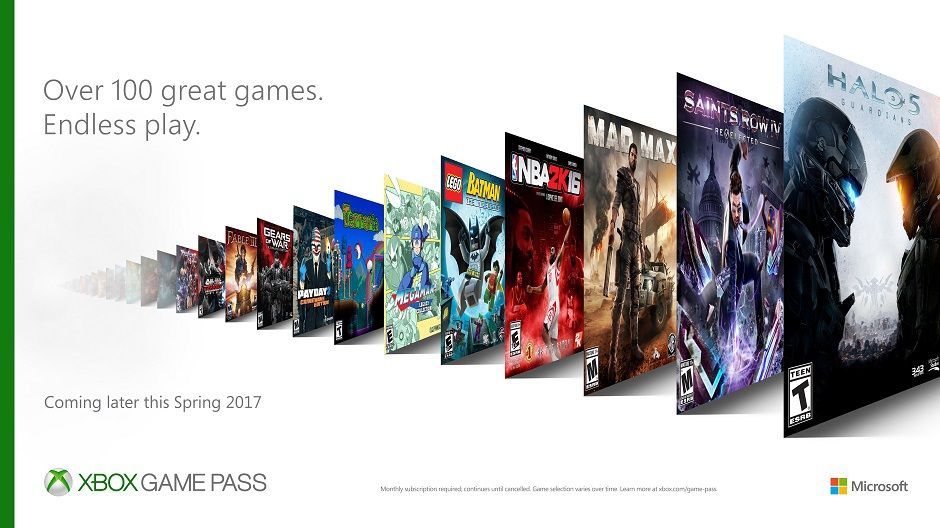 Xbox 360 games 2024 on game pass