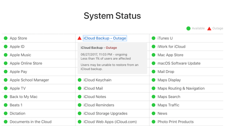 iCloud Backup