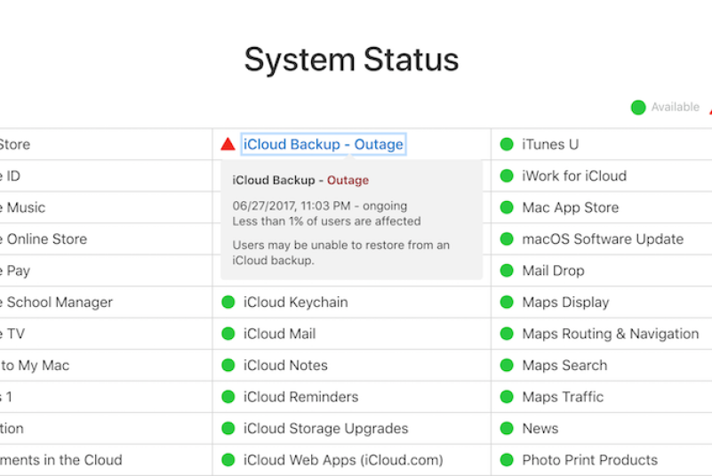 iCloud Backup