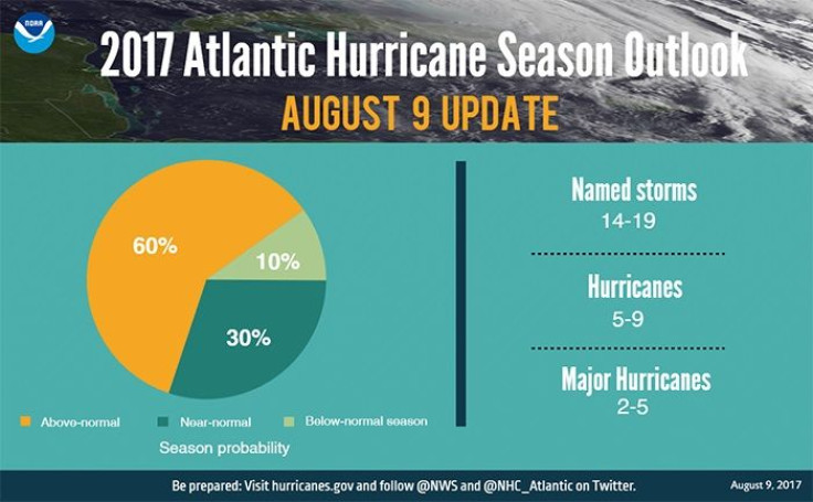 hurricane season update