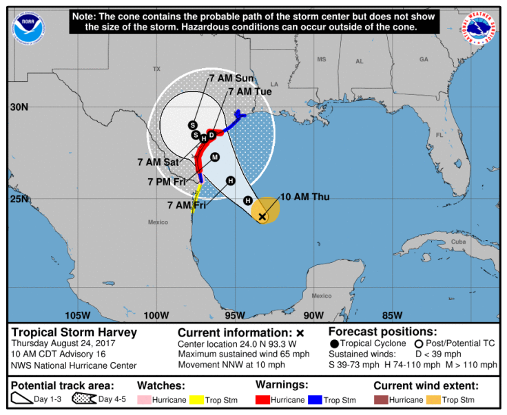 Tropical Storm Harvey