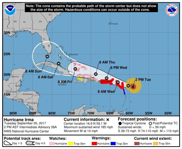 irma tuesday forecast