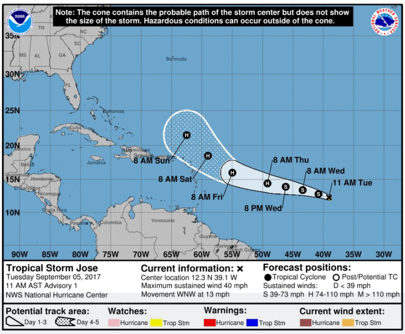 Where Is Hurricane Jose Going And When Will It Hit? IBTimes