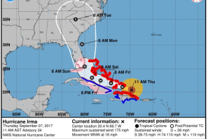 Irma Update