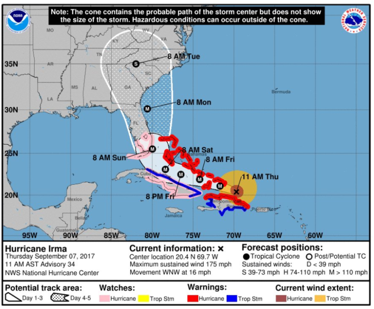 Irma Update