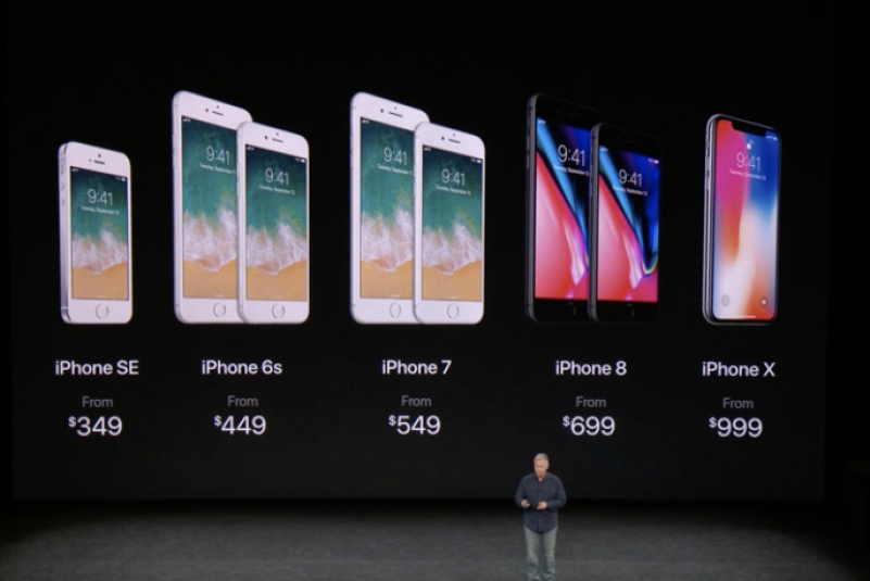 iPhone x, iPhone 8, 8 plus price, release date, specs features
