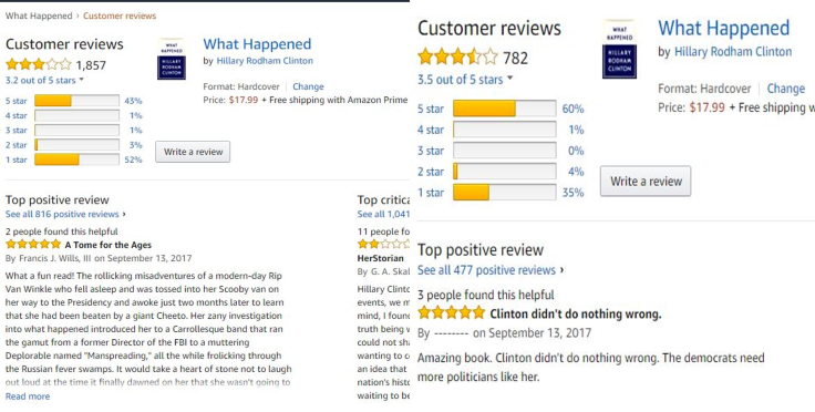 Amazon Reviews