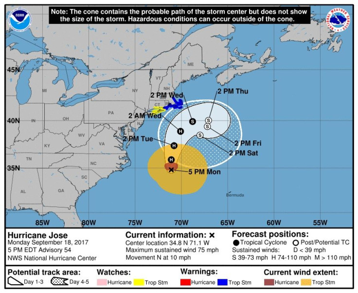 jose forecast monday