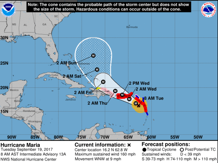 National Hurricane Center