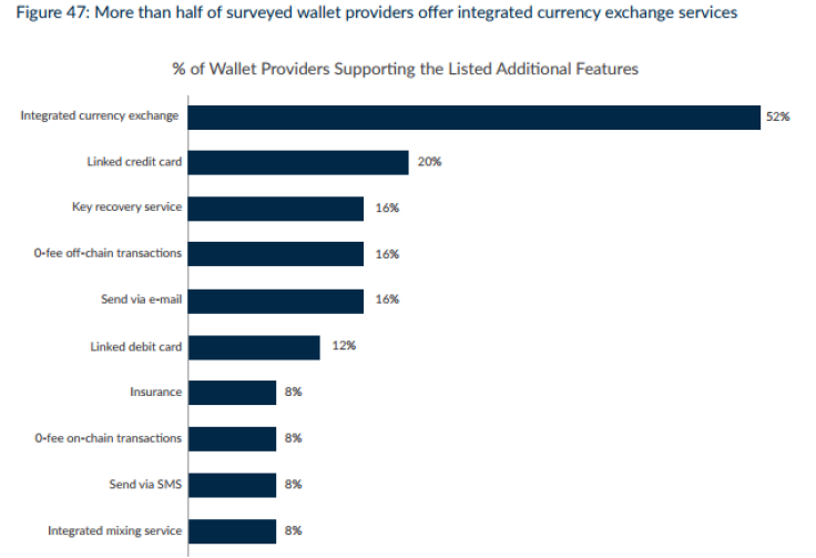 Cambridge University cryptocurrency wallets