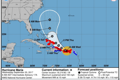 Hurricane Maria Path