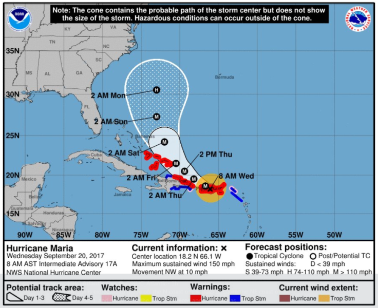 Hurricane Maria Path