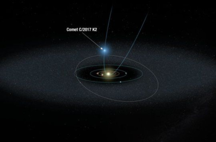 K2 comet captured by NASA