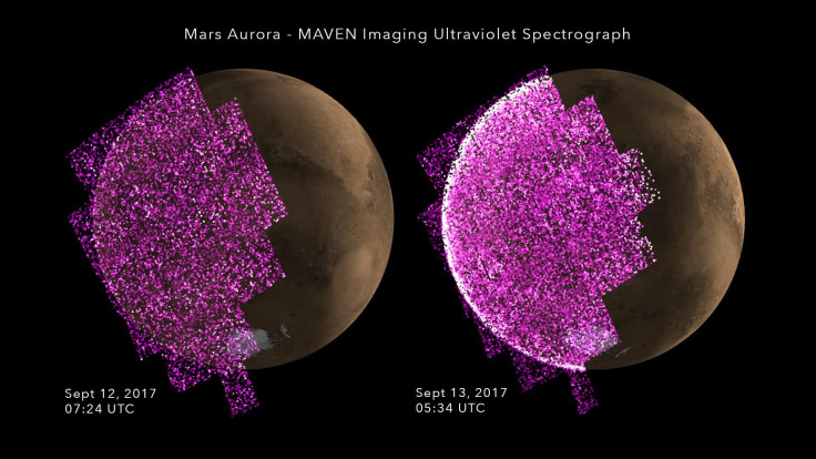 Mars Aurora