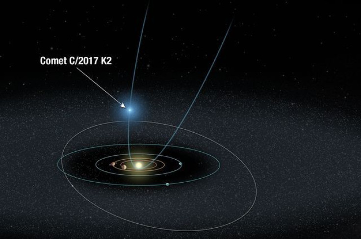 comet-k2