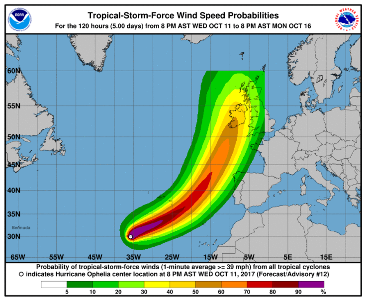 Hurricane Ophelia 