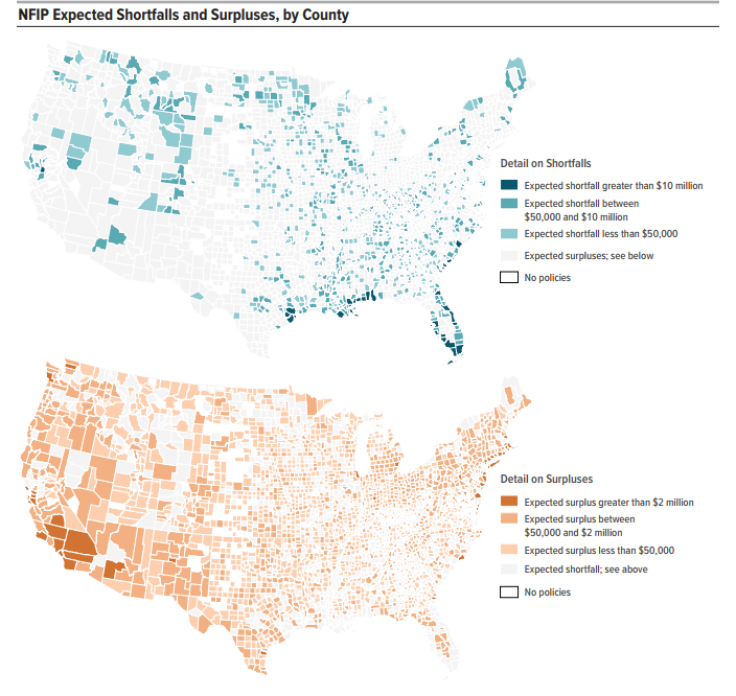 CBO NFIP shortfalls and surpluses