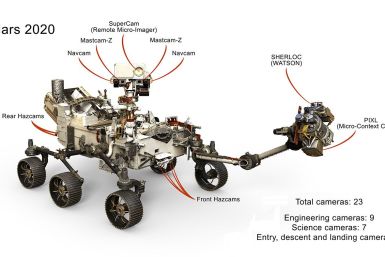 mars rover cameras