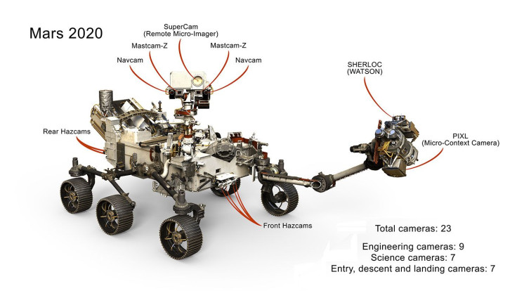 mars rover cameras