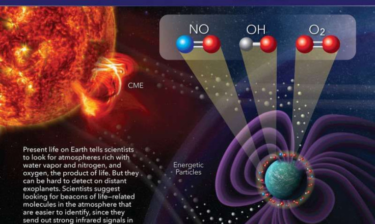 atmosphericb