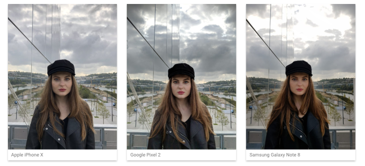 DxOMark comparison of images by iPhone X, Pixel 2 and Note 8. 