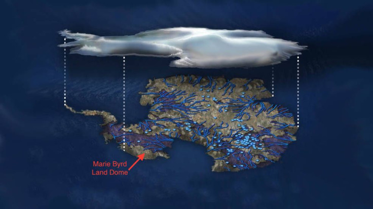 Antarctica Mantle Plume